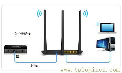 使用tplogin.cn无法登录管理界面,怎么办_  第2张