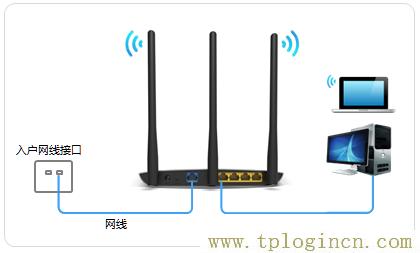 使用tplogin.cn无法登录管理界面,怎么办_  第4张