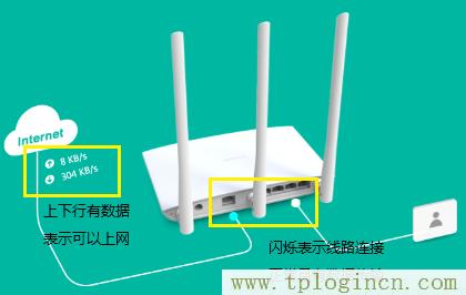 使用tplogin.cn无法登录管理界面,怎么办_  第13张