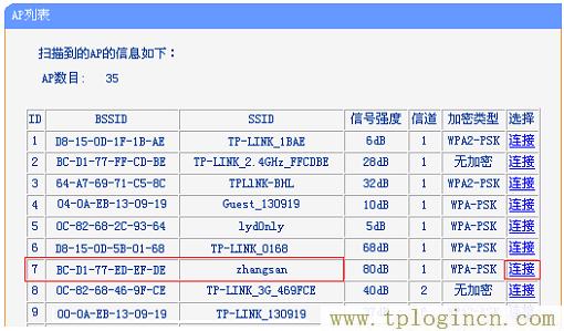 手机访问tplogin.cn,提示域名出错怎么回事  第13张