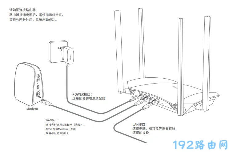 水星路由器连接wifi成功但上不了网怎么办？  第2张