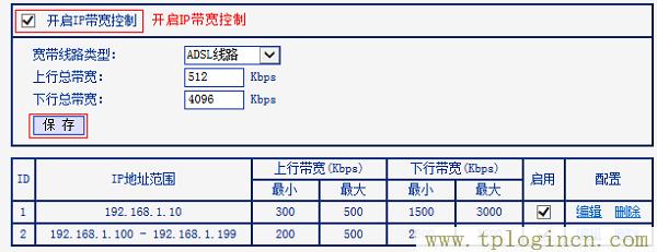 为什么我的路由器ip是tplogin.cn_  第9张