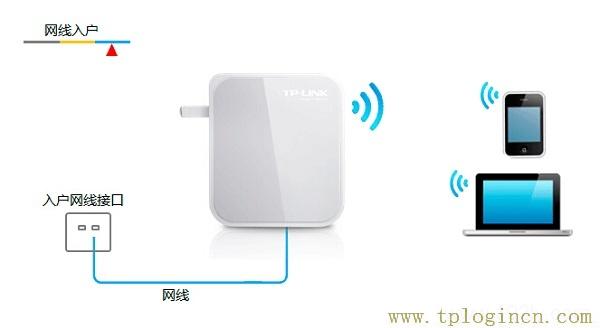 为什么我搜索tplogin.cn 总是不跳转页面_  第5张