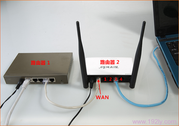 一个宽带怎么连接两个无线路由器_  第1张
