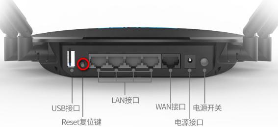 路由器怎样复位，路由器怎么恢复出厂设置的方法  第2张